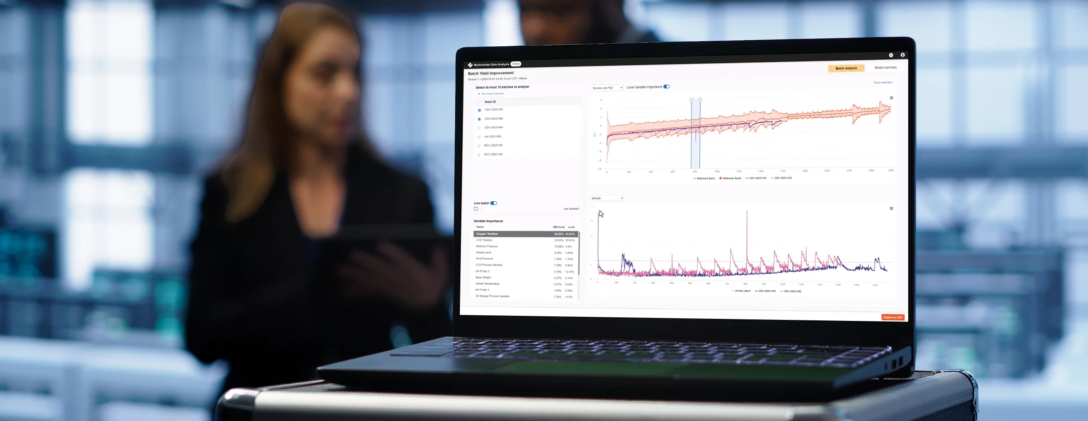 Multivariate analysis software